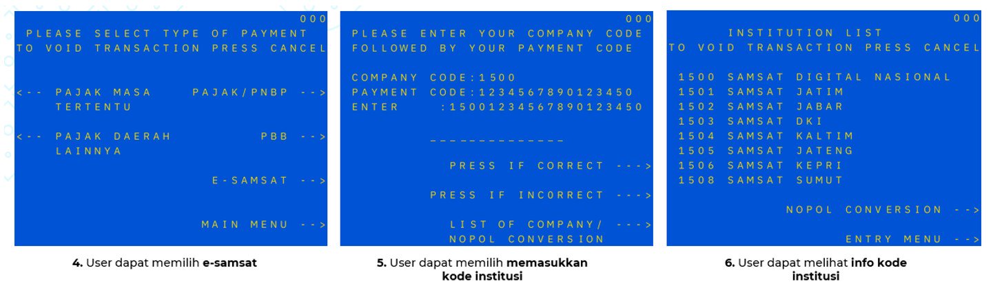 Flow Pembayaran Samsat Sumut di ATM