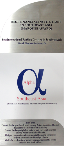 The Best International Banking Division