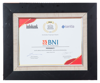 Penghargaan Bni