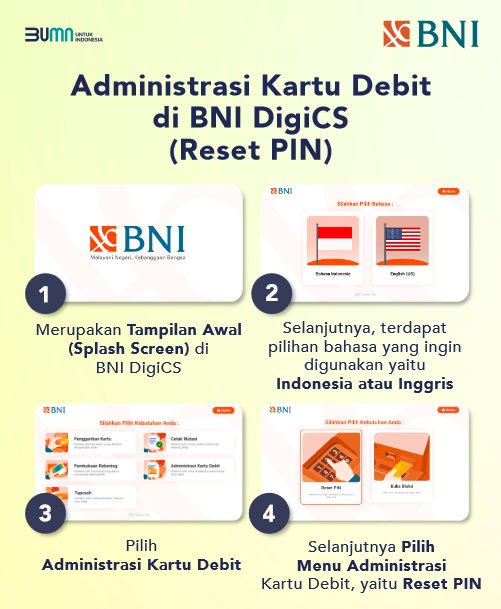 Administrasi Kartu Debit di BNI DigiCS - Reset PIN