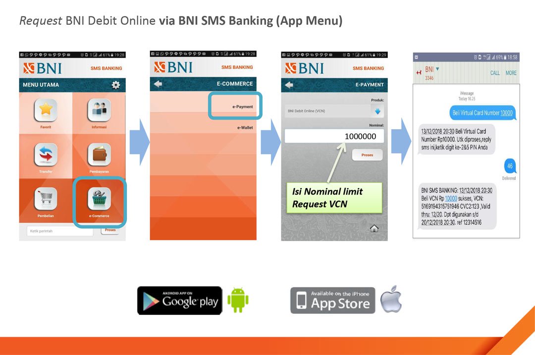 BNI SMS Banking Android & iOS