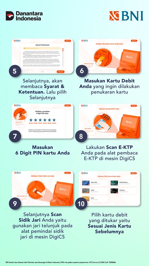 Penggantian Kartu Debit Contactless di BNI DigiCS - Magnetic Stripe