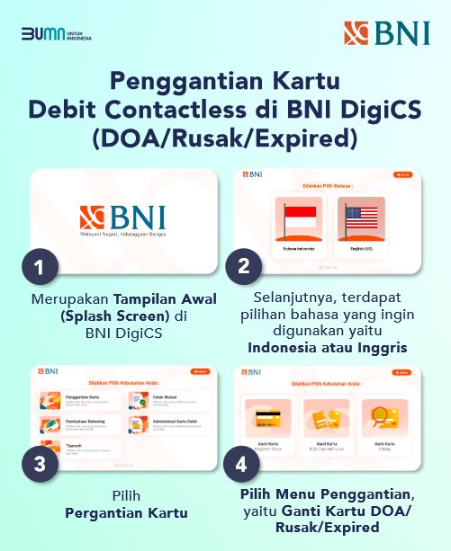 Penggantian Kartu Debit Contactless di BNI DigiCS - DOA/Rusak/Expired