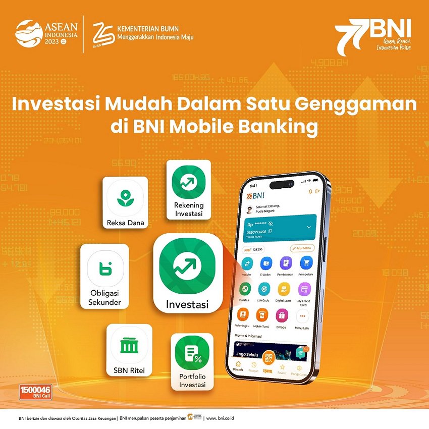 Investasi BNI Mobile Banking