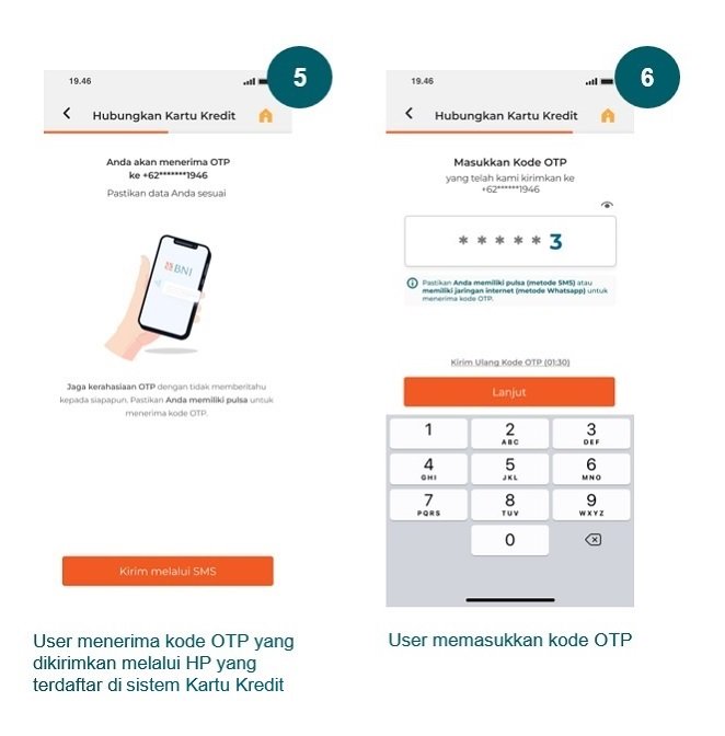 Tutorial Binding KKPD