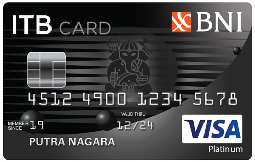 BNI ITB Card