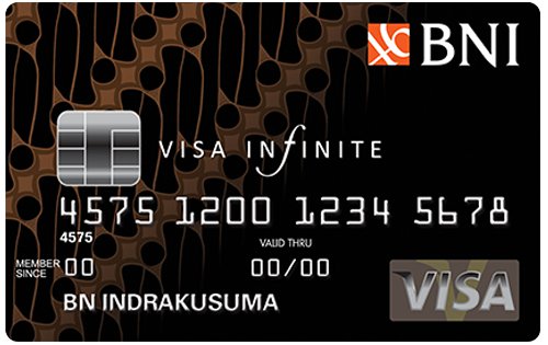 limit kartu kredit BNI 