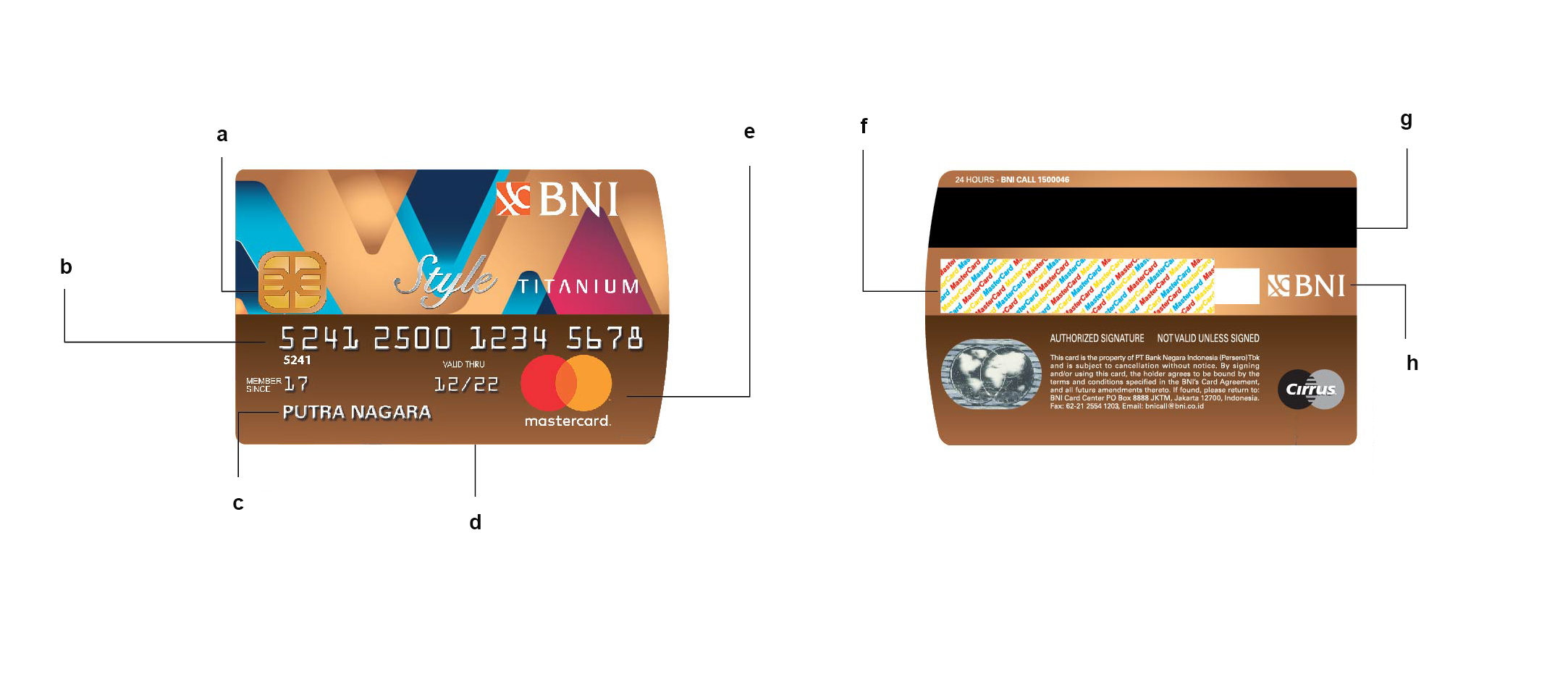 Informasi Kartu Kredit Bni Bni Credit Card