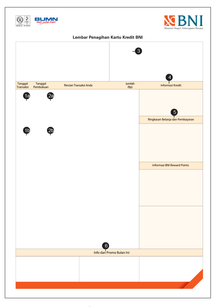 Informasi Kartu Kredit BNI