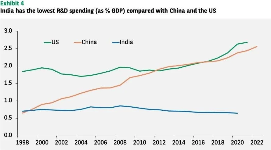 india-vs-china-4